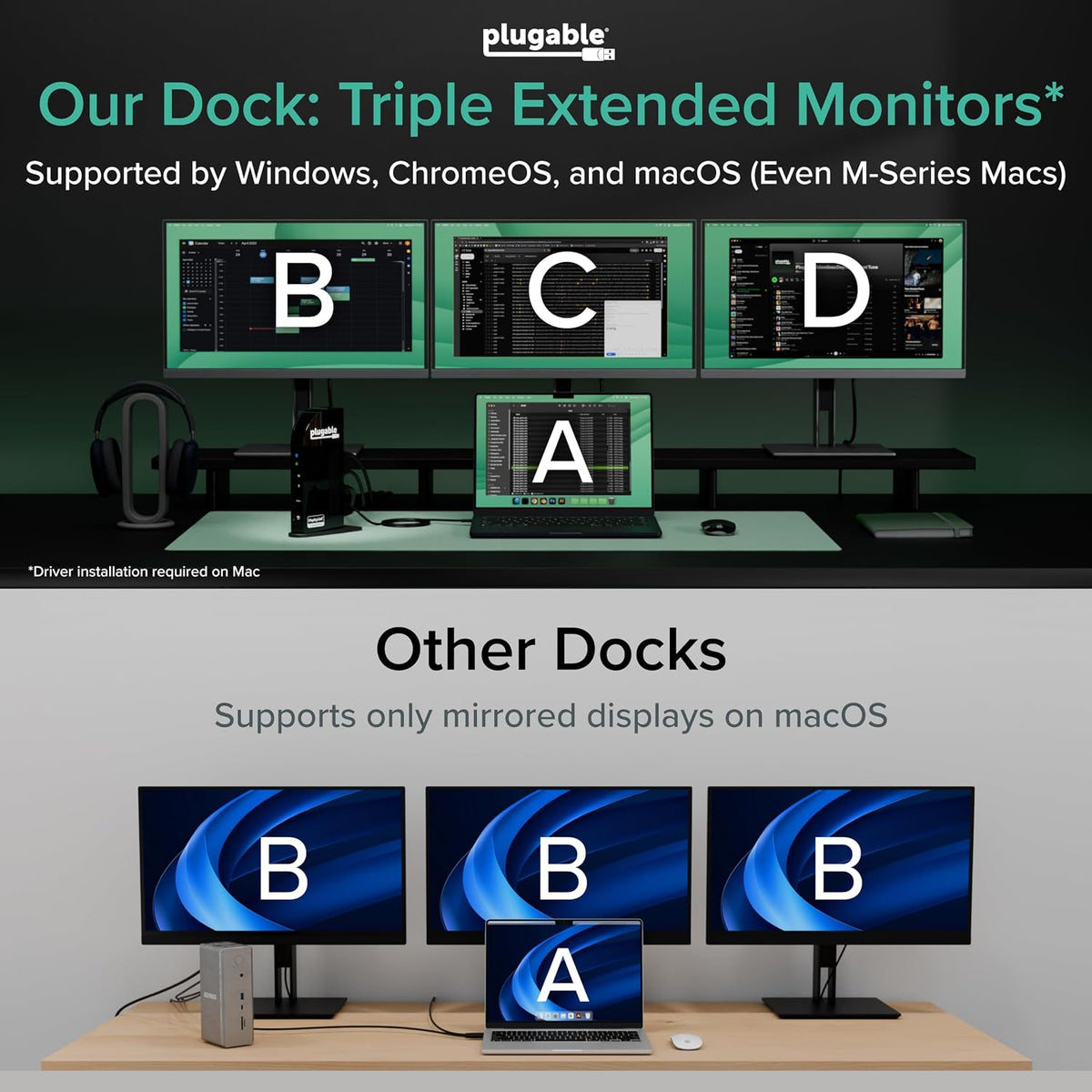 Plugable USB-C Triple Monitor Docking Station, 13-in-1, 100W Charging - Image 3