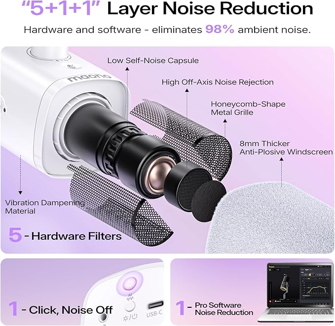 MAONO PD100W Wireless Dynamic Gaming Microphone for PC with USB-C Receiver | One-Click Noise Reduction,Custom RGB,Mute,Monitoring, Companion App,Boom Mic Set for Game Streaming Discord Podcasting, White - Image 5