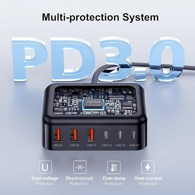 USB C Charger Block, GaN Fast USB Charging Station Hub with 100W Max 6-Port | 3 USB-C & 3 USB-A Compact Desktop Charger for Home Office, PD20W USB Power Strip for iPad iPhone 17 16 15 14 Pro Max Galaxy - Image 6