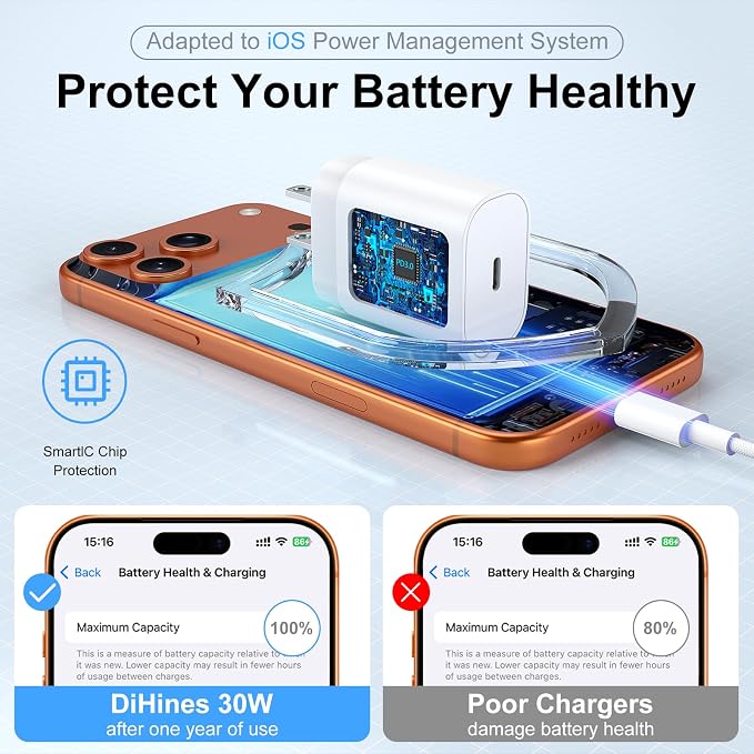 Phone 16 15 Charger Fast Charging,30W Type C Chargers USB C Charge Block with 2 Pack 10FT USB C Cable Nylon Braided for Phones 16/16 Plus/16 Pro/16 Pro Max/Phone 15/15 Pro Max/Pad Pro/AirPods,White - Image 4