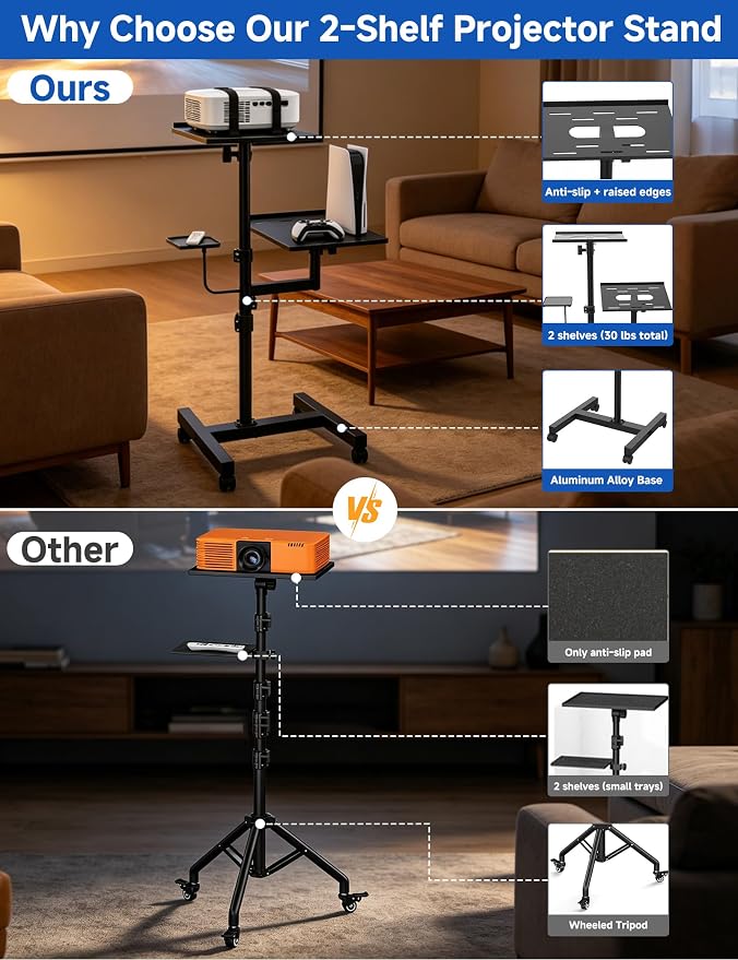 KOOV 2 Shelves Projector Stand, Max 47" Height Adjustable | Mobile Cart on Wheels, Projector Tripod Stand, Rolling Laptop Floor Stand, For Couch - Image 4