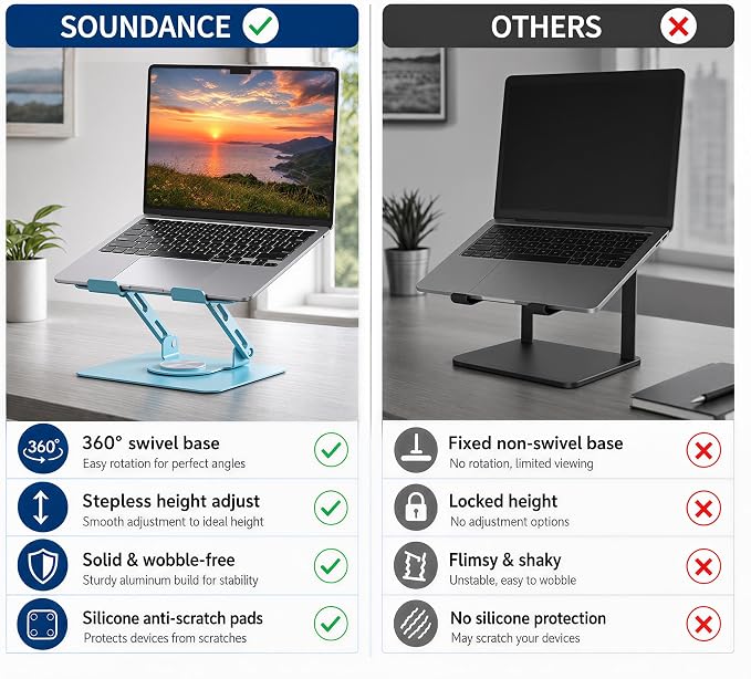 SOUNDANCE 360 Rotating Laptop Stand, Ergonomic Computer Riser for Desk, Adjustable Height Multi-Angle Metal Holder, Foldable Portable Notebook Elevating Base for Office & Home, Blue - Image 8