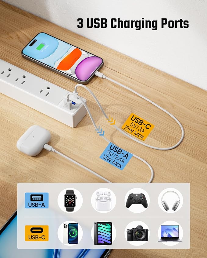 SUPERDANNY 6Ft Thin Extension Cord, Flat Plug Surge Protector Power Strip | Charging Station with 6 Outlets & 3 USB Ports, Wall Mountable Outlet Extender for Home, Office, College Dorm Room Essentials - Image 5