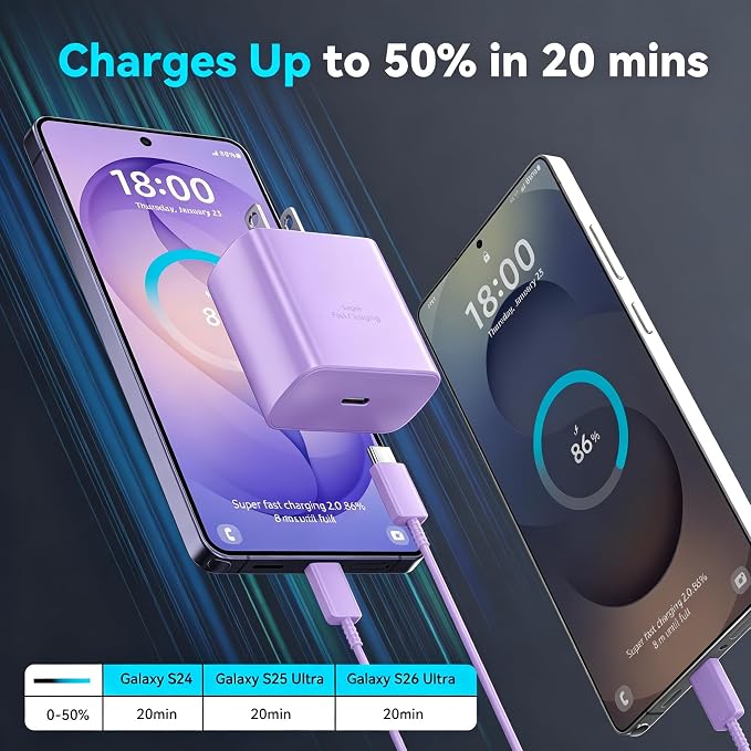 45W Super Fast Charger USB Type C Charger Cord 6.6FT with Android Phone Charger Fast Charging Block for Samsung Galaxy S26/S26 Ultra/S26+/S25/S25 Ultra/S25+/S24/S23/S22/S20/S21/Note 20/Note 10, Purple - Image 3
