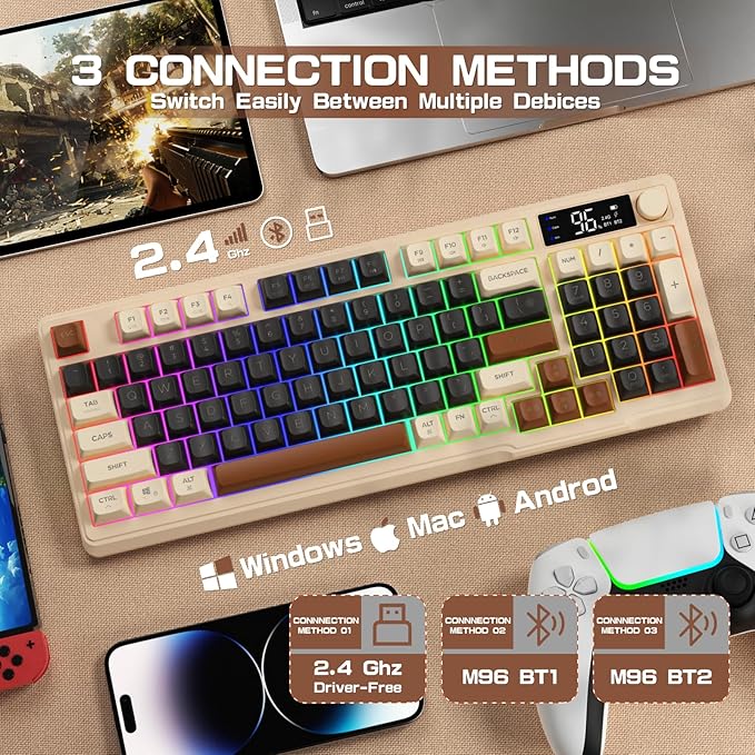LexonElec M96 Wireless Gaming Keyboard,Knob Control Bluetooth/2.4G Wireless Mechanical Feeling Keyboard,RGB LED Backlit with Display Screen, PBT Keycap, 3000mAh, 94-Key Layout for Win/Mac(Coffee) - Image 3