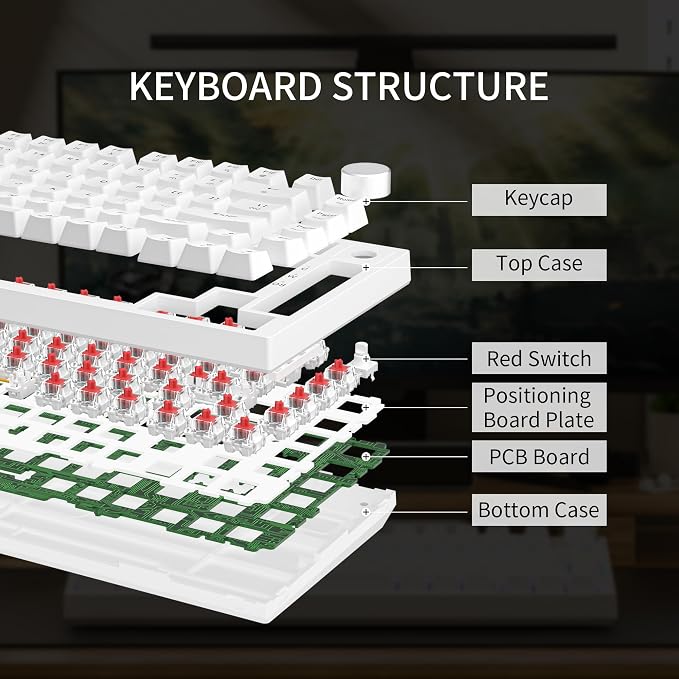 Newmen GM326 Mechanical Keyboard,75% Percent Gaming Keyboard,Wired Keyboard | Mechanical Keyboard,75% Percent Gaming Keyboard,Wired,Backlit,Hot Swappable,Compact,Mini,White,PC Keyboards,Knob,Red Switch - Image 8