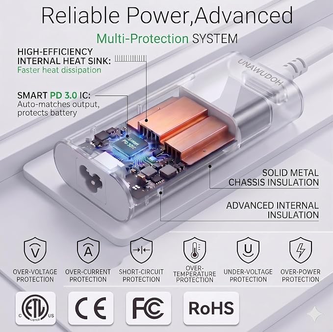 130W USB C Laptop Charger Compatible with Dell Precision 5530 5550 5560 5570 5750 5760 5770,Latitude 5401 5411 5501 5511 5520,XPS 15 17 9575 9500 9700 Power Supply Cord (DA130PM170 HA130PM170 0K00F5) - Image 3