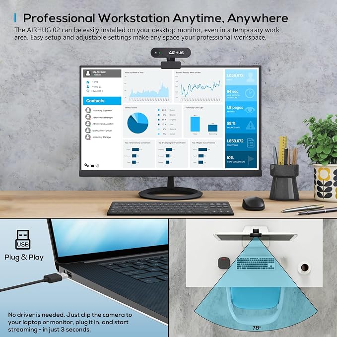 AIRHUG 2K Webcam No Mic with Privacy Cover, USB Camera for Computer | Plug & Play, Without Audio, 78° Wide-Angle, For Streaming and Conferencing - Image 7