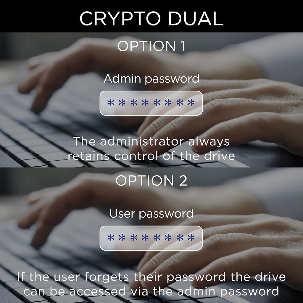 Integral 8GB Crypto-197 256-Bit Hardware Encrypted 3.0 Secure Dual Password Flash Memory Drive - Certified to FIPS 197, Brute-Force Password Attack Protection & Rugged Double-Layer Waterproof Design - Image 7