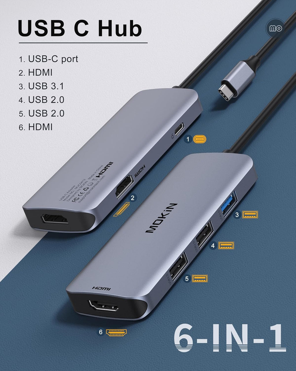 MOKiN USB C Docking Station Dual Monitor 2 HDMI for Dell/Lenovo/HP Laptop - Image 2