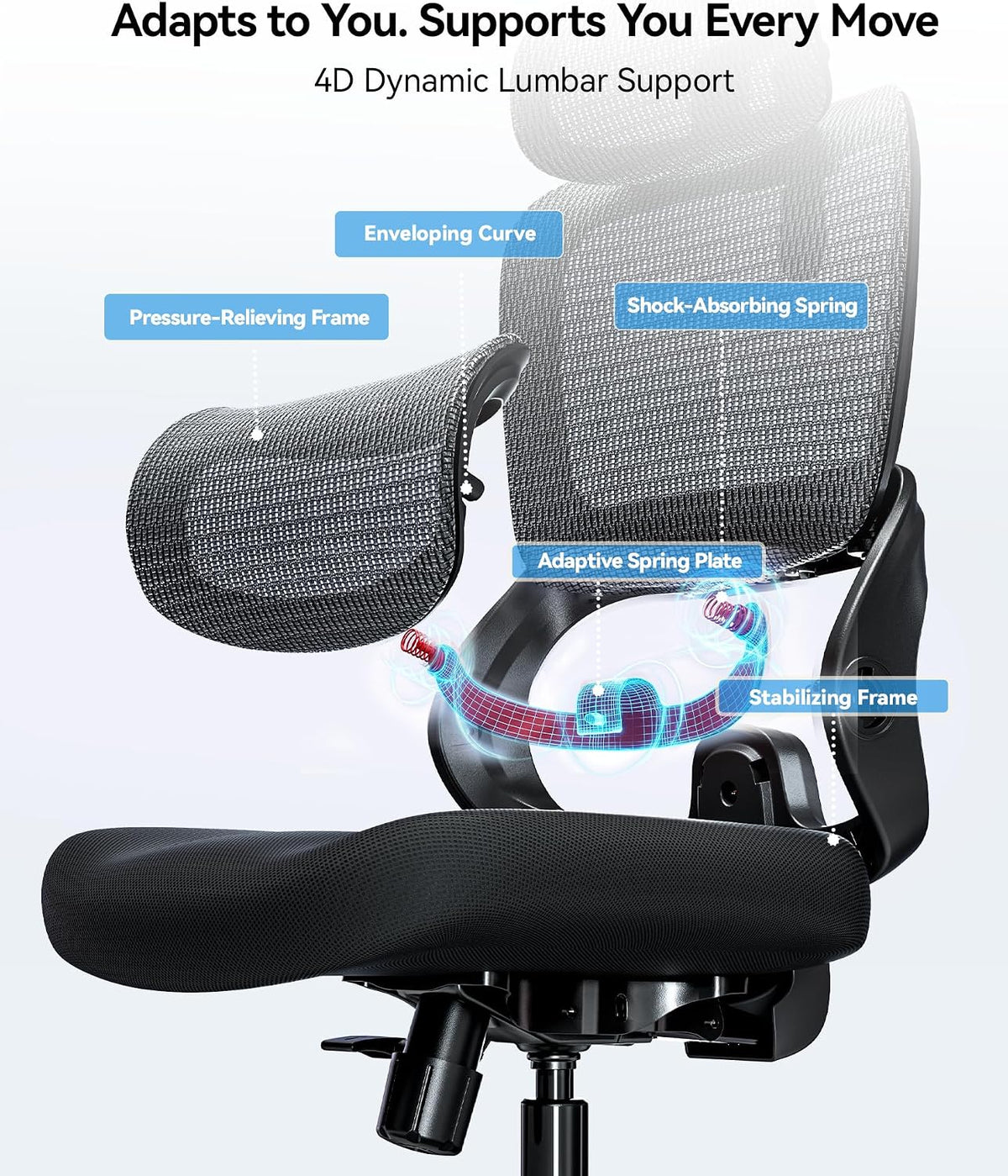 SIHOO B100 SE Ergonomic Office Chair, Desk Chair with Lumbar Support - Image 3
