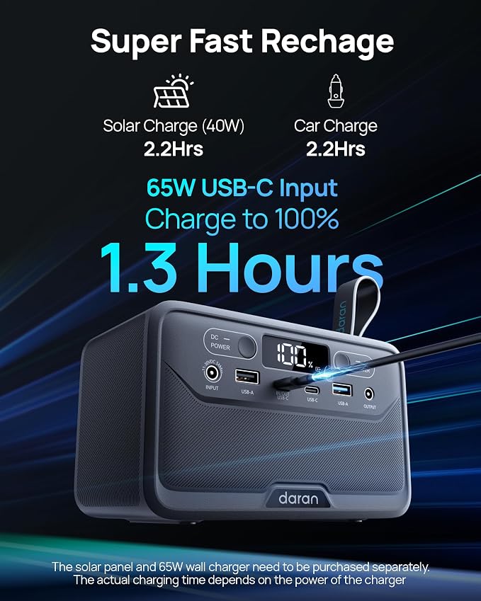 Portable Power Station 89.6Wh LiFePO4 Battery, Solar Power Bank with AC Outlet 100W/110V, USB-C PD Two-Way Fast Charging Small Generator for Laptop, Camping, Home, Office (65W Wall Charger Included) - Image 7