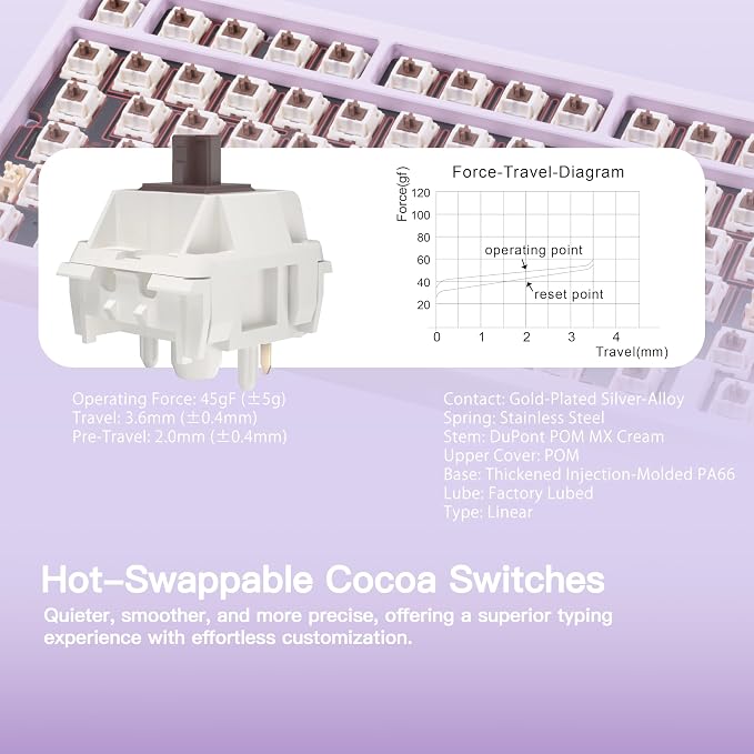 KEEBMONKEY WOBKEY Rainy 75 CNC Aluminum HMX/JWK/Cocoa Switches Triple-Mode Connectivity Mechanical Keyboard with Superior Acoustics, RGB/FR4/Silver SUS304/7000mAh/Cocoa Switch (Pro - Purple) - Image 4
