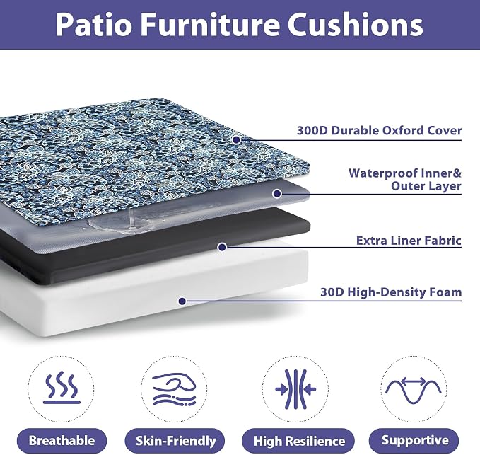 IPYNBAP Outdoor Chair Cushions Set of 4 -Waterproof Outdoor Seat Cushions for Patio Furniture, Patio Chair Cushion with Handle and Ties, Out Door Chair Pads,19x19x3-Square, Green Paisley - Image 4