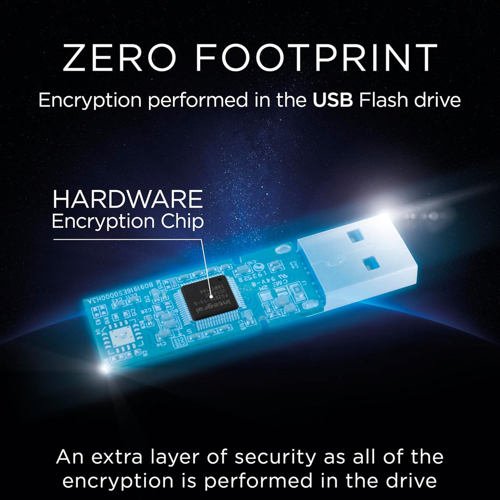 Integral 16GB Crypto-197 2-Pack 256-Bit Hardware Encrypted USB 3.0 Secure Flash Memory Drive - Certified to FIPS 197, Protection & Rugged Double-Layer Waterproof Design XTS-AES - Image 6