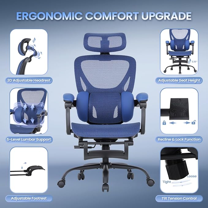 MALOL Ergonomic Mesh Office Chair with Footrest, Executive High Back Computer Desk Chair with 3D Adjustable Headrest & 5-Level Lumbar Support, Track Armrest, Tilt Lock, 300LBS, Blue - Image 3