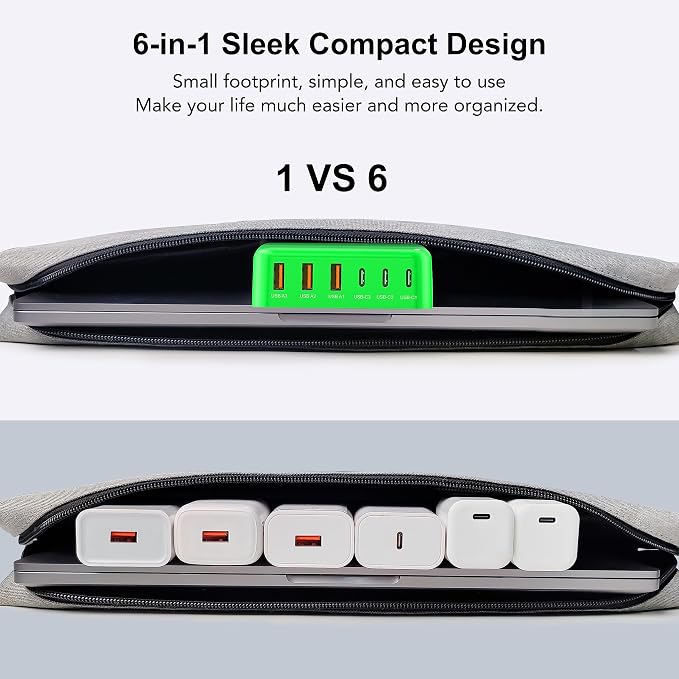 USB C Charger Block, GaN Fast USB Charging Station Hub with 100W Max 6-Port | 3 USB-C & 3 USB-A Compact Desktop Charger for Home Office, PD20W USB Power Strip for iPad iPhone 17 16 15 14 Pro Max Galaxy - Image 7