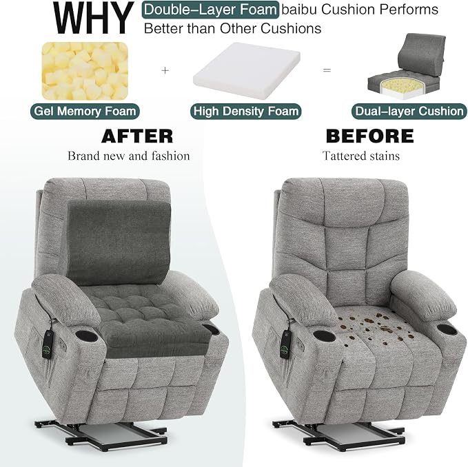 baibu Memory Foam Recliner Cushions with Lumbar Support Pillow Set for Elderly, 20x20x5 Inch Dual-Layer Non-Slip Recliner Seat Cushion & Back Support Pillow for Reduce Hip & Lumbar Pain, Dark Grey - Image 6
