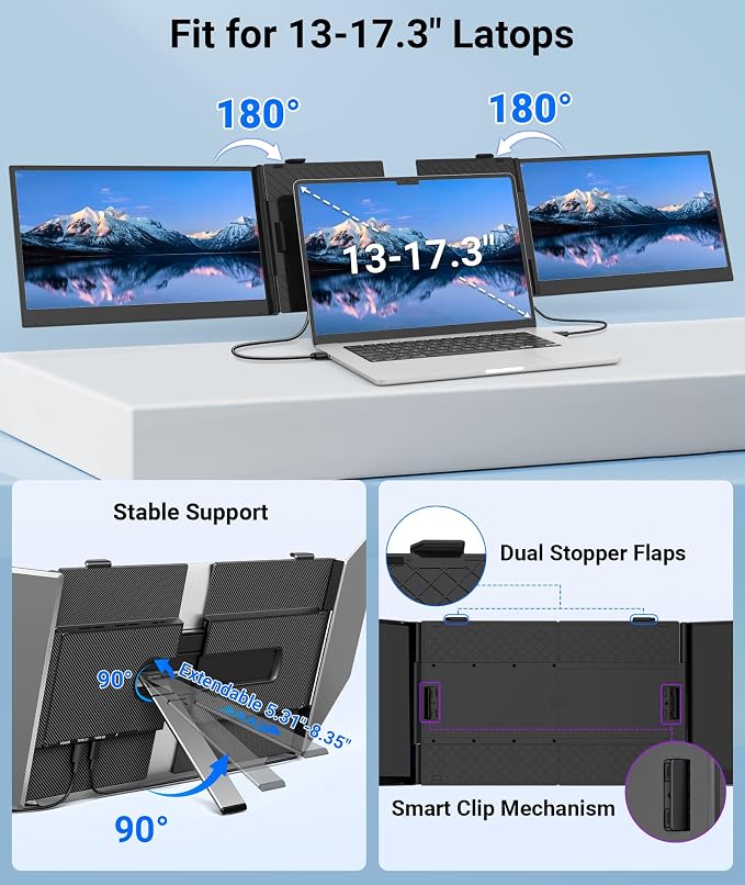 14" Laptop Screen Extender, 2.2lbs Lightweight Portable Monitor for Laptop | 1080P FHD Display, Type-C/HDMI Plug & Play, Triple Travel Monitor for 13-17.3" Laptops, Compatible with Wins/MacOS/Chrome - Image 6