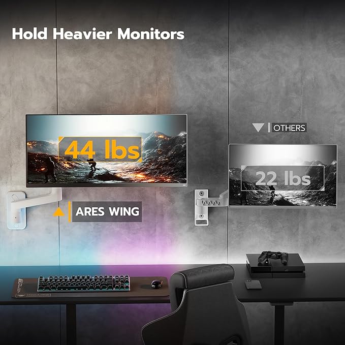 ARES WING Wall Mount Monitor Arm for 17-49 Inch Ultrawide Screens, White | Heavy Duty Single Monitor Arm Holds 44 lbs, Fully Adjustable Gas Spring Monitor Wall Mount, 75x75/100x100 VESA Mount - Image 2