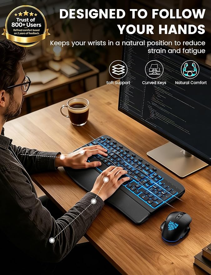 Wireless Keyboard and Mouse Combo, Ergonomic Wave with Wrist Rest | Rechargeable, Backlit Keys, Full Size, 2.4GHz USB Wireless, Leather Finish, MA12Pro Quiet Set for Windows, Mac, PC, Laptop - Image 2