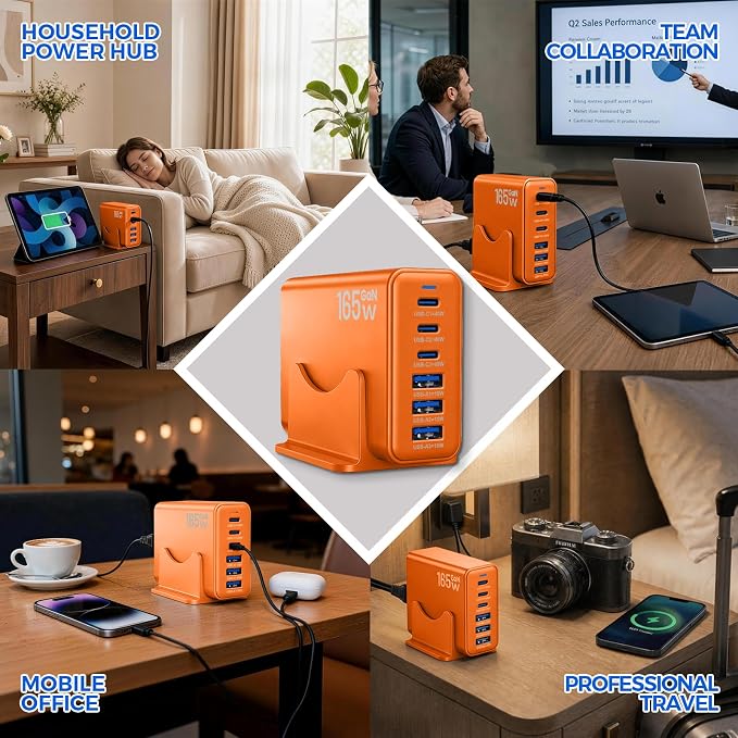 165W GaN Charging Station, 6-Port USB C & USB A Charger, Orange | 165W GaN, 6-Port USB Charging Station, 3x40W USB-C + 3x15W USB-A, ABS+PC, Charge 6 Devices, Home Office Travel - Image 4
