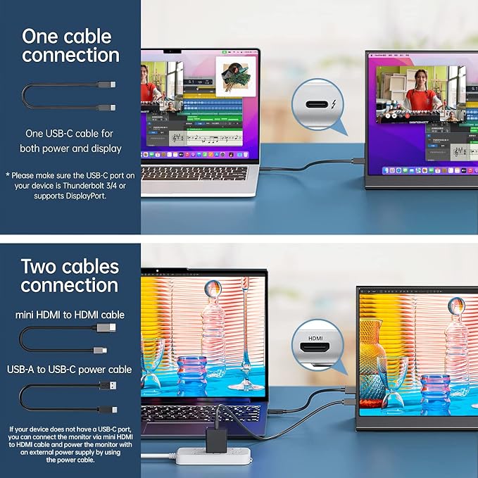 ForHelp 15.6inch Portable Monitor,1080P USB-C HDMI Second External Monitor for Laptop,PC,Mac Phone,PS,Xbox,Swich,IPS Ultra-Thin Zero Frame Gaming Display/Premium Smart Cover | 15.6" FHD IPS ultra-slim zero-frame, USB-C/HDMI, smart cover, for PC/Mac/Pho... - Image 2