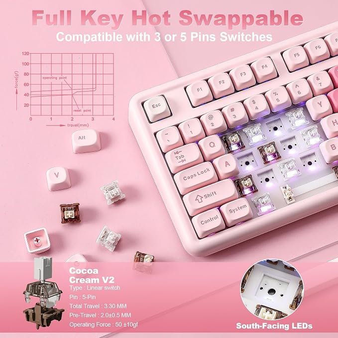 YUNZII B87 TKL Wireless Mechanical Keyboard (Pink,Cocoa V2) | QMK/VIA, Wrist Rest, CreamyTyping, Cute MOA Keycaps, Gasket Mount, Hot Swap, RGB Backlit, NKRO, BT/2.4G/USB-C, for Win/Mac - Image 6