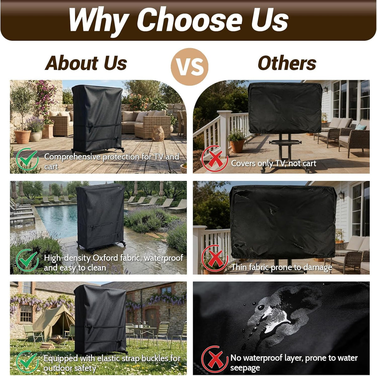 Outdoor TV Cover-Weatherproof TV Stand Covers for Outside TV,Compatible Patio TV Protector for Rolling TV Stand (Black, 70"L x 15"W x 57"H) - Image 5