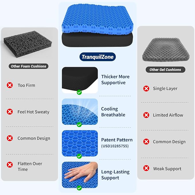 Gel Seat Cushion for Office Chair, Car Seat, X-Large, Black | Cooling Breathable Chair Pad for Long Sitting, Sciatica, Tailbone, Coccyx Support, for Wheelchair, Airplane, Gaming Chair - Image 5