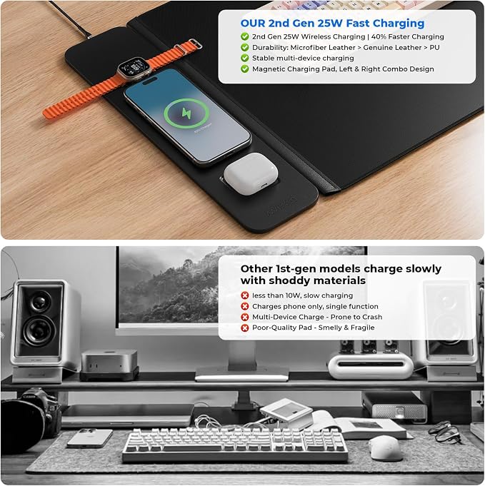 2nd Gen Wireless Charging Desk Mat, 3-in-1 Magnetic Mouse Pad | 35.43"x15.75" Large Charging Mat, 2nd Gen Wireless Tech, Waterproof Non-Slip Pad Charges Phone Watch Earbuds - Image 3