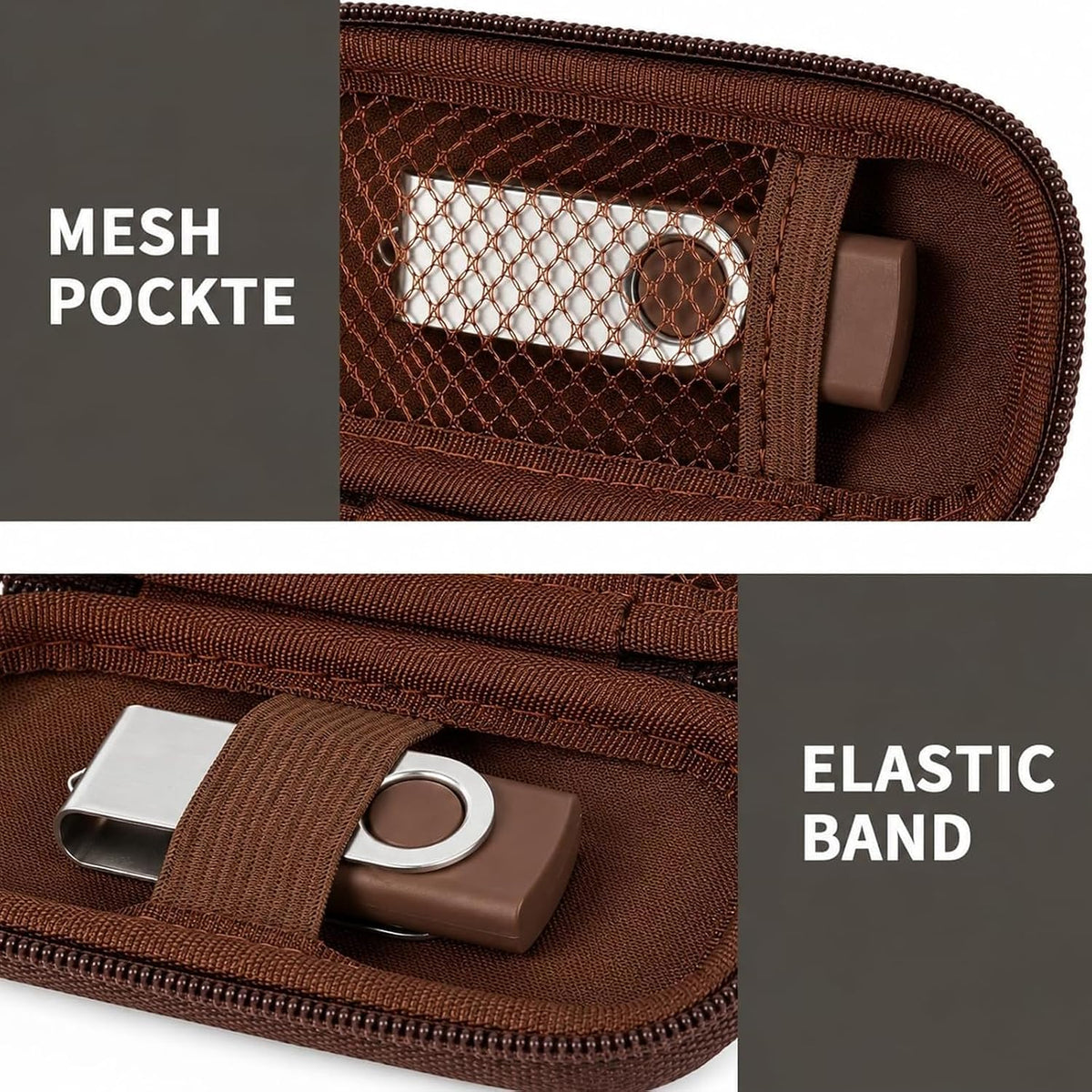 USB Flash Drive Case, SD Card/Thumb Drive/Memory Cards Holder, Bag Only - Image 4