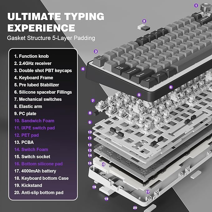 YUNZII B75 PRO 75% Wireless Mechanical Keyboard (Dark Grey,Milk Switch) | Hot Swap Keyboard with Knob, Gasket Mount, Creamy Pre-lubed Switch for Smooth Typing, BT/USB-C/2.4G, for Gaming - Image 4