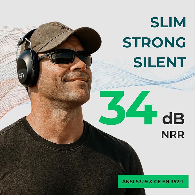 Pro For Sho 34dB NRR Hearing Protection Ear Muffs – Highest NRR Compact Design Ear Protection for Loud Events & Sensory Use - Image 2