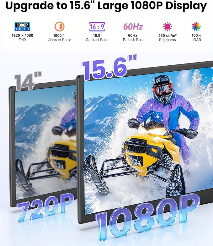 Laptop Screen Extender, 15.6" 1080P FHD Detachable & Portable Dual Monitor | Fit for 14-17.3" Laptops, Plug & Play, Travel Monitor Extender, Built in Speakers, Compatible with Wins/Mac/Chrome/Android - Image 2