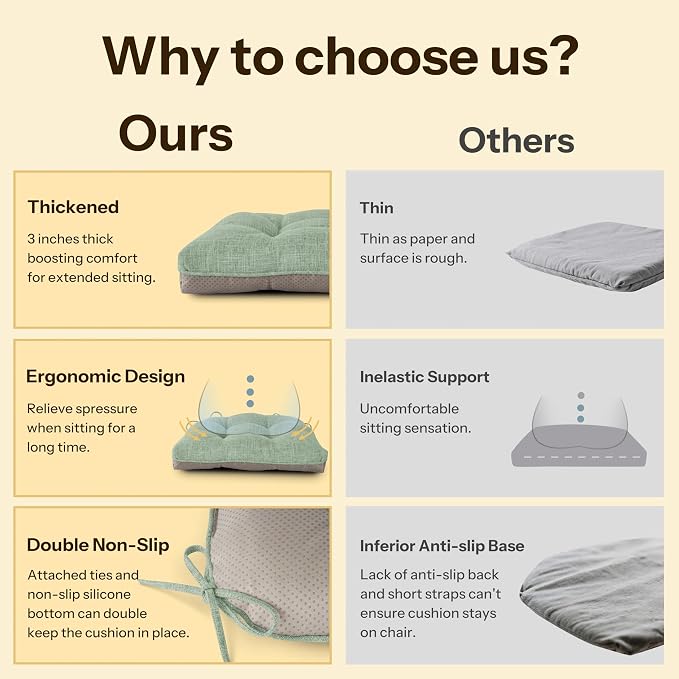 Chair Cushions for Dining Chairs Set of 2, 18"x18"x3", Sage Green | Non-Slip with Ties, Tufted, Faux Linen, Seat Cushions for Dining Room Kitchen Breakfast Nook Indoor Home Office Living Room - Image 6