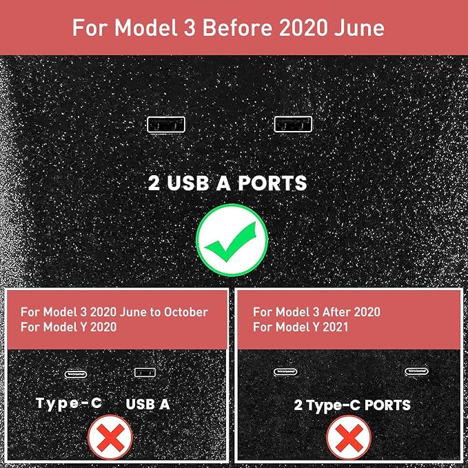 TAPTES Wireless Charger for Tesla Model 3 2020 Version (2017-2020) | Wireless Phone Charging Pad, M3 Accessories, Center Console,Before Jun 2020, for iPhone 17/16/1Pro/12/Enabled Phones - Image 5