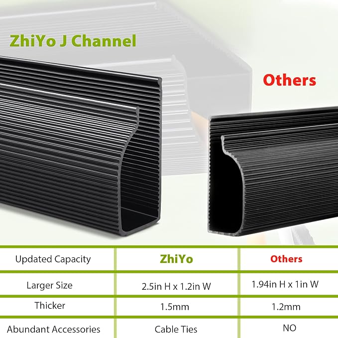 Cable Management Under Desk, 32in (2x15.75in) J Channel, Self Adhesive Cable Raceways Channel, Easy to Install Cord Cover Hider Desk Cord Organizer Electrical Black - Image 7