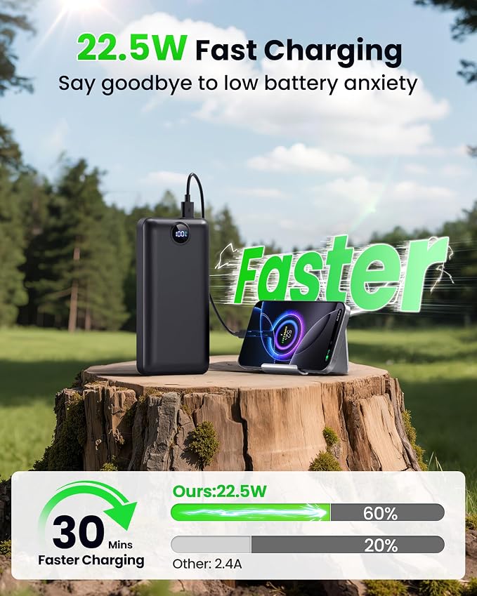 Portable Charger Power Bank 50000mAh 22.5W Fast Charging USB C Battery Bank External Battery Pack Digital Display Phone Charger with 3 Output & 2 Input for iPhone 17/16/15/14/13/12, Samsung etc Black - Image 4