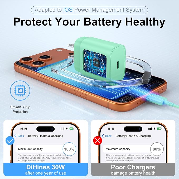 Phone 17 16 15 Charger Fast Charging,30W USB C Phone 17 16 15 Pro Max Charger Block &10FT Long Type C Cable Cord for i.Phone 17/Air/17 Pro/17 Pro Max/16/16 Plus/16 Pro/16 Pro Max/15/15 Pro Max,Green - Image 4