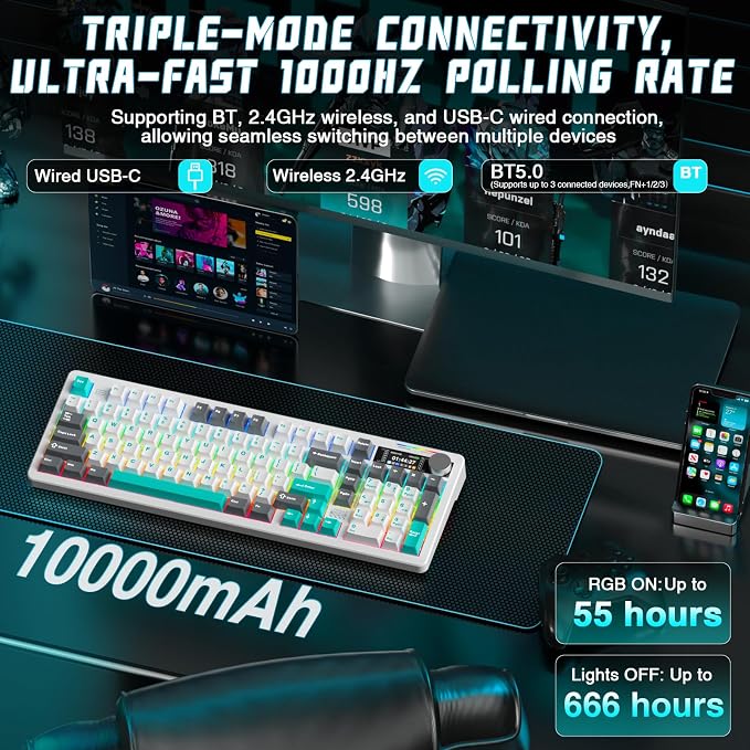LINGBAO K98 PRO 96% Wireless Mechanical Gaming Keyboard with Screen & Knob | Tri-Mode BT5.0/2.4G/USB-C, Gasket Mount Hot Swappable Linear Switches, RGB Backlit Creamy Sounding for PC/Mac Office& Gaming - Image 4