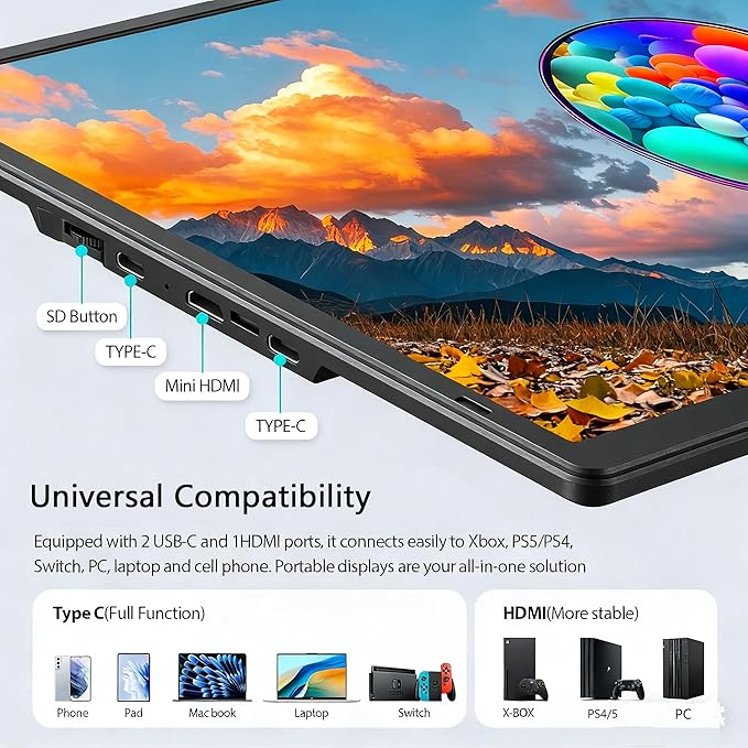 APILDELLA 16.2" Portable Laptop Monitor Extender, 1200P HDR Screen with 360° Rotation, Ultra-Light Travel Second Screen, Plug & Play via Mini HDMI/Type-C, Compatible with Windows/Mac/PS5 - Image 5