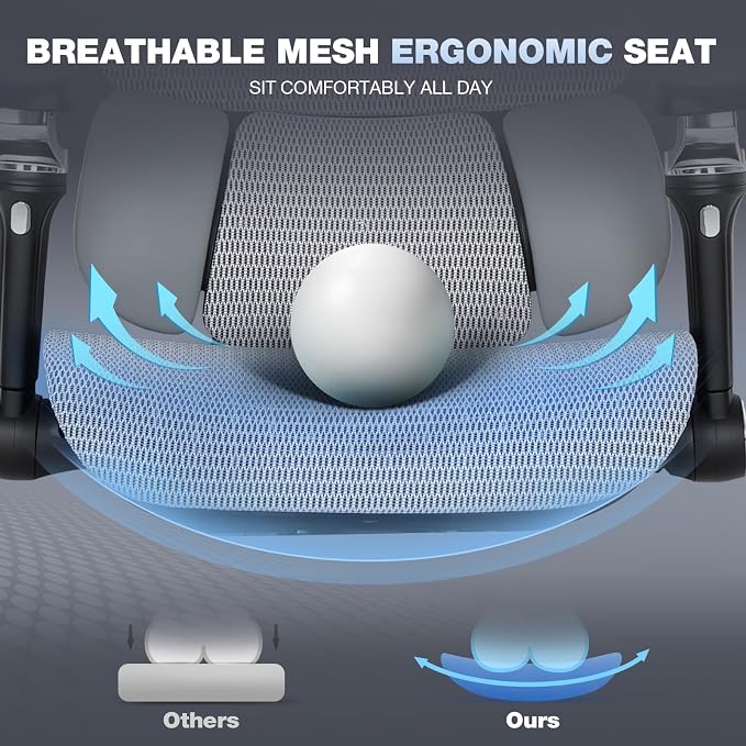 MALOL Ergonomic Office Chair, 400lbs High Back Mesh Desk Chair with 6D Armrests, 3D Headrest, Adjustable Lumbar Support, Seat Depth Adjustment, Tilt Lock, Metal Base & PU Wheels, Grey - Image 7