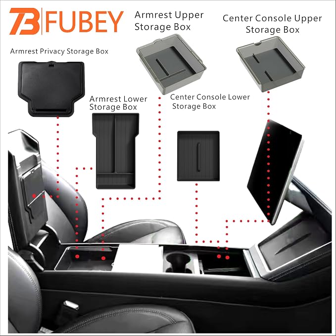 Tesla Model 3 Highland Center Console Organizer 5-Piece Set, 2024-2026 Model 3 Armrest Storage Box & Lower Tray, Hidden Secret Compartment, ABS Anti-Slip Insert - Black - Image 2