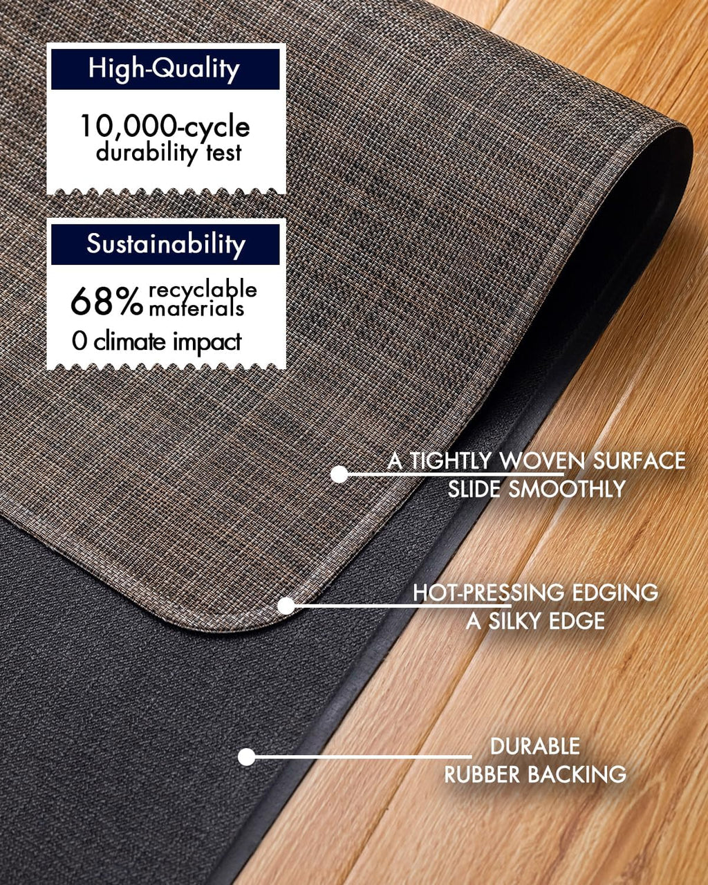Baroyal Office Chair Mat for Hardwood Floor, Anti-Slip PVC, 36 x 48 Inch - Image 4