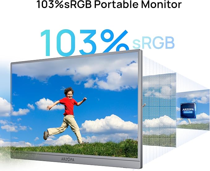 ARZOPA 17.3" Portable Monitor Gray, 1080P FHD IPS 103% sRGB - Z1C Plus | Laptop Gaming Monitor with Built-in Kickstand HDMI USB C External Screen for PC Mac Phone Xbox PS5 - Image 3