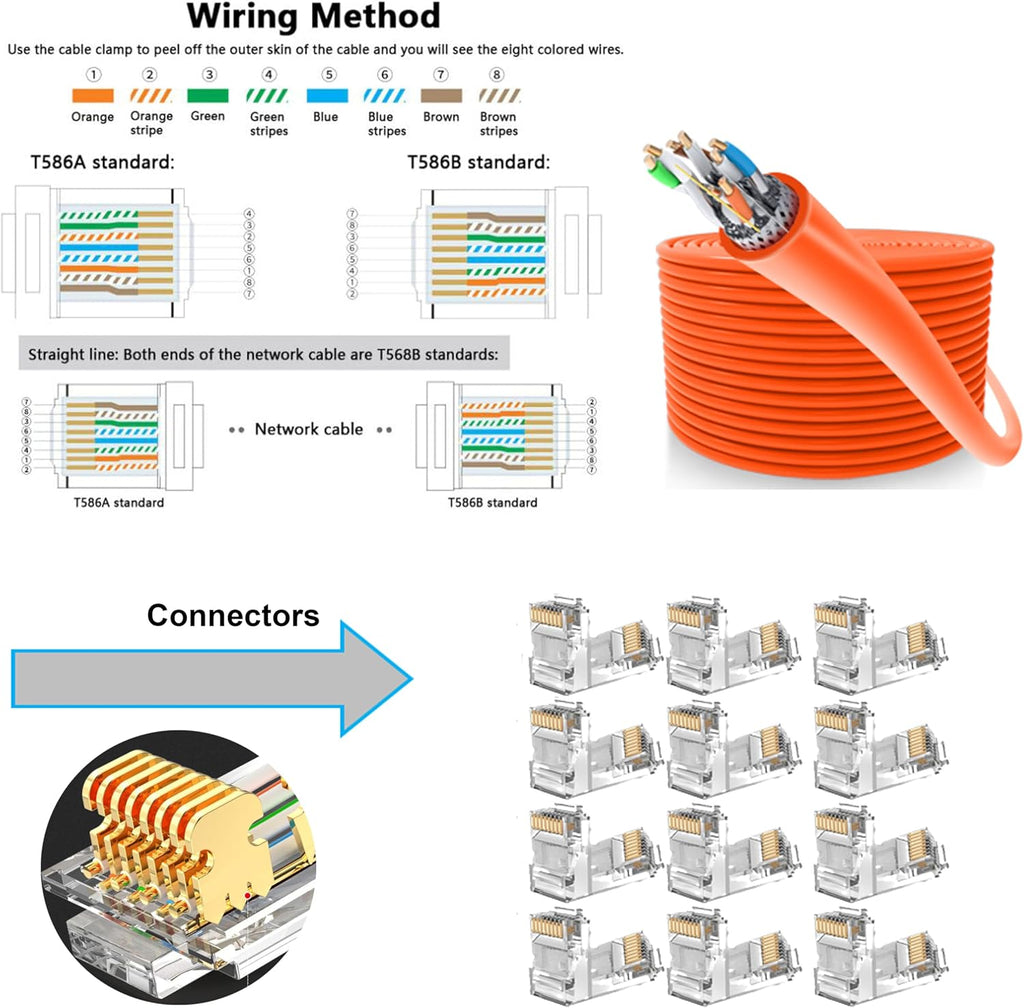 LEATBUY Crimper CAT5/CAT6 Crimping Tool Kit RJ45 Crimp Tool Set for RJ11/RJ12 Pass Through 50PCS Connectors, 50PCS Covers Network Wire Stripper Punch Down Tool Stripper Pliers Cutter (YELLOW) - Image 6