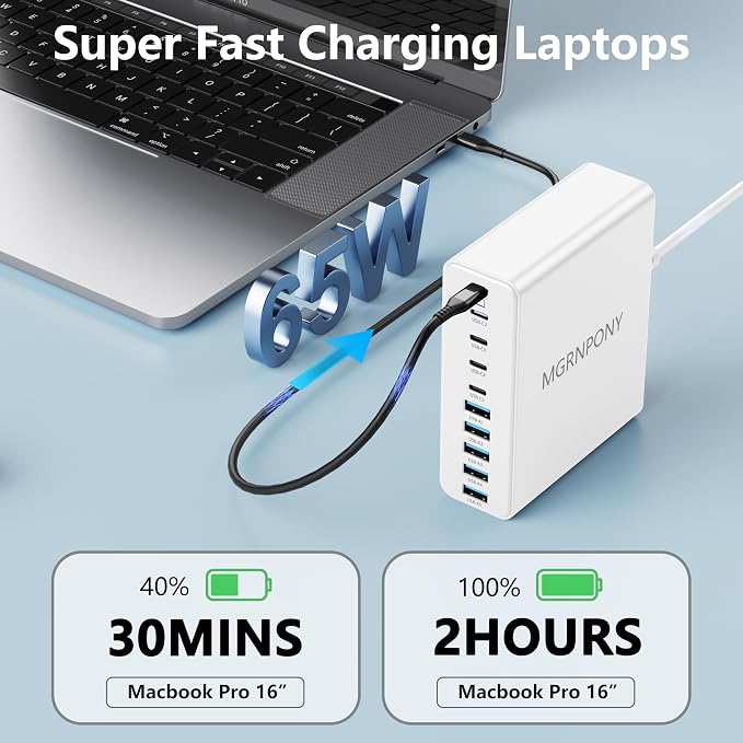 320W USB C Charger Block, MGRNPONY 10-Port GaN USB C Charging Station White | PD 65W Laptop Fast Charger Adapter for MacBook Pro/Air, DELL, iPad, iPhone, Samsung Galaxy - Image 3