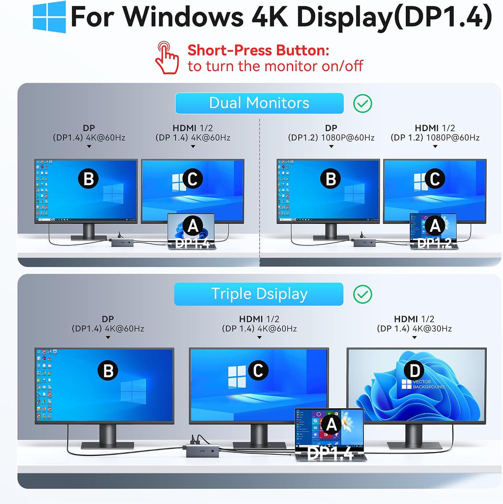 USB C Docking Station Dual Monitor 4K HDMI Laptop Docking Station 3 Monitor - Image 3
