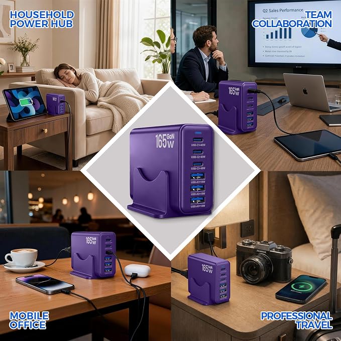 165W GaN Charging Station, 6-Port USB C & USB A Charger, Purple | 165W GaN, 6-Port USB Charging Station, 3x40W USB-C + 3x15W USB-A, ABS+PC, Charge 6 Devices, Home Office Travel - Image 4